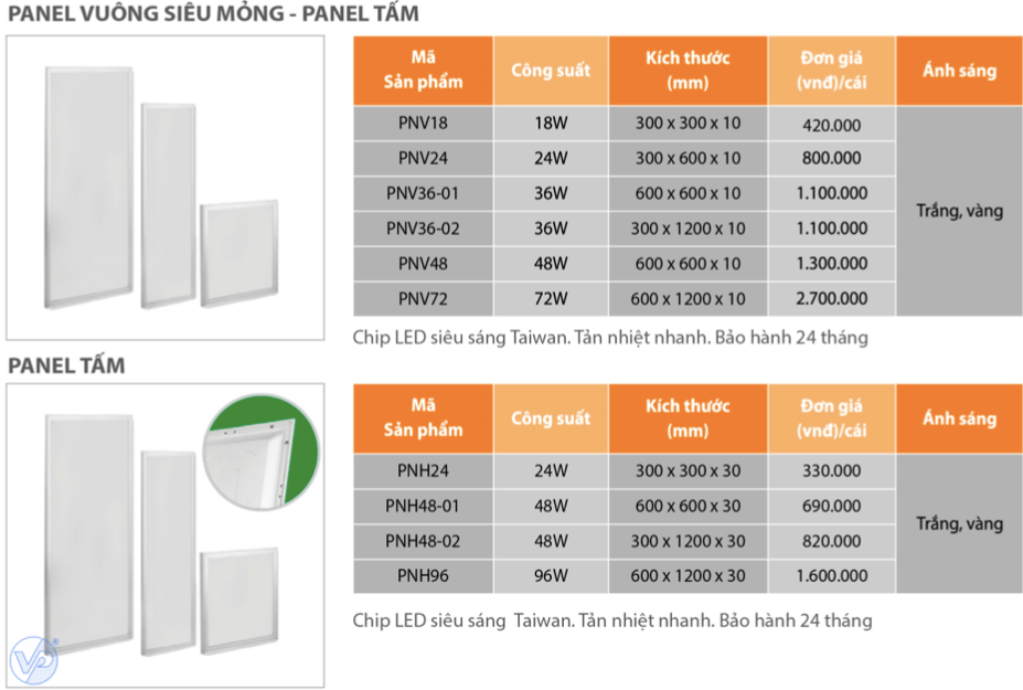 Giá đèn led panel tấm siêu mỏng Asia chưa chiết khấu