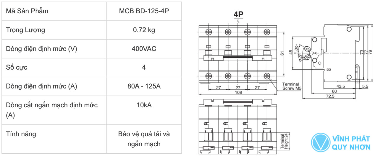Thông số kỹ thuật MCB 4P Panasonic 80A - 100A