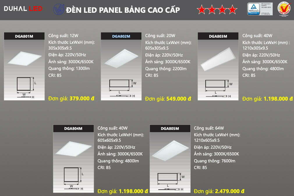 Giá đèn led Panel cao cấp Duhal (Chưa chiết khấu)