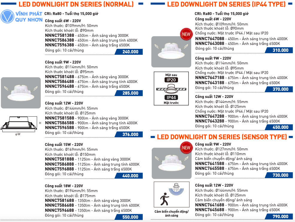 Giá đèn led âm trần Panasonic DN SERIES (chưa chiết khấu)