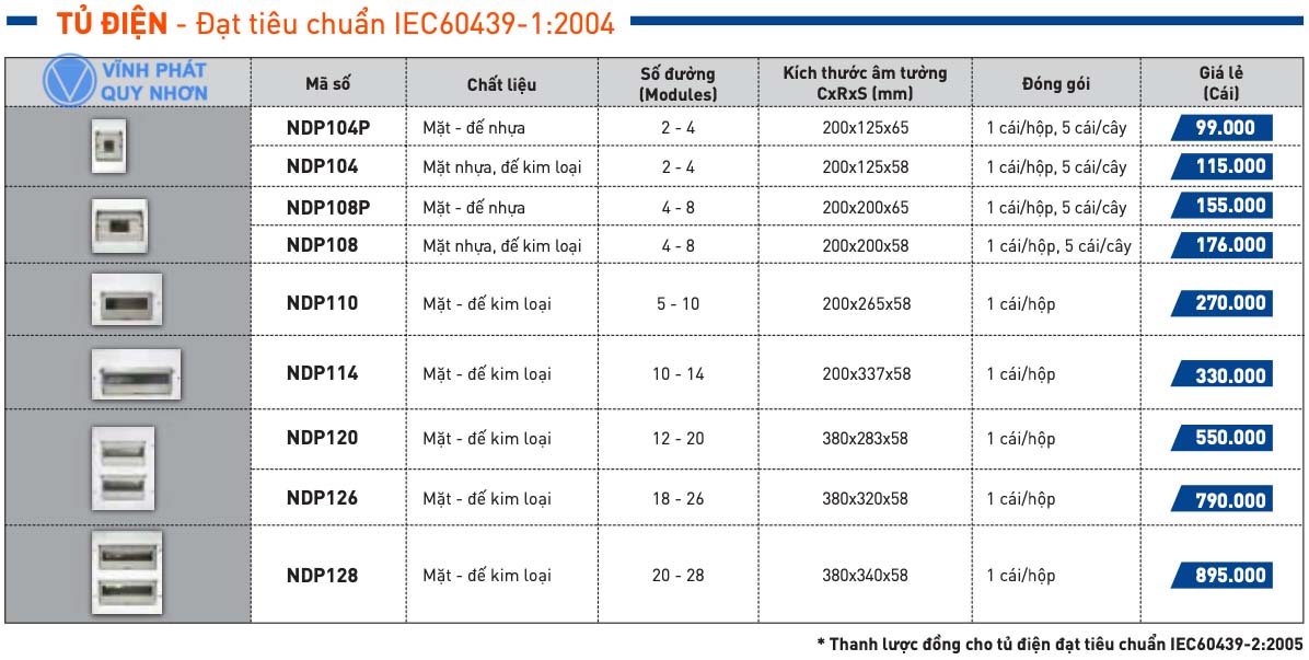 Thông số kỹ thuật và giá tủ điện Nanoco 