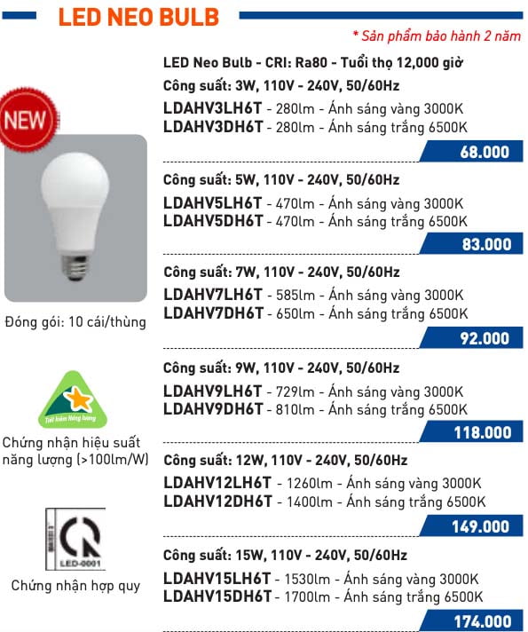 Giá bóng đèn Led Panasonic Neo Bulb